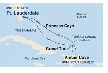 Caraïbes Est-  8 jours
