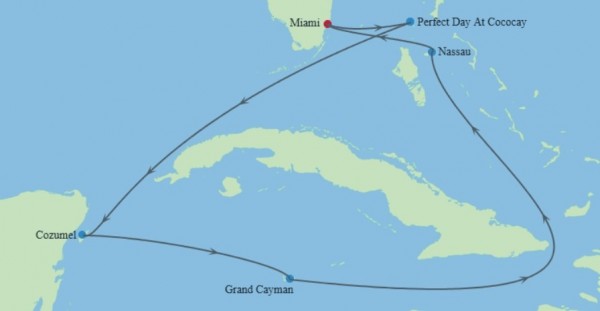 Caraïbes Ouest - 8 jours