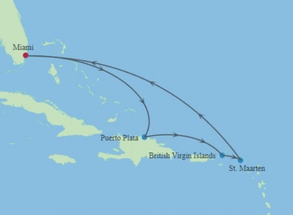 Caraïbes Sud - 8 jours
