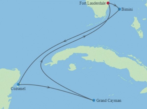 Caraïbes Ouest - 8 jours