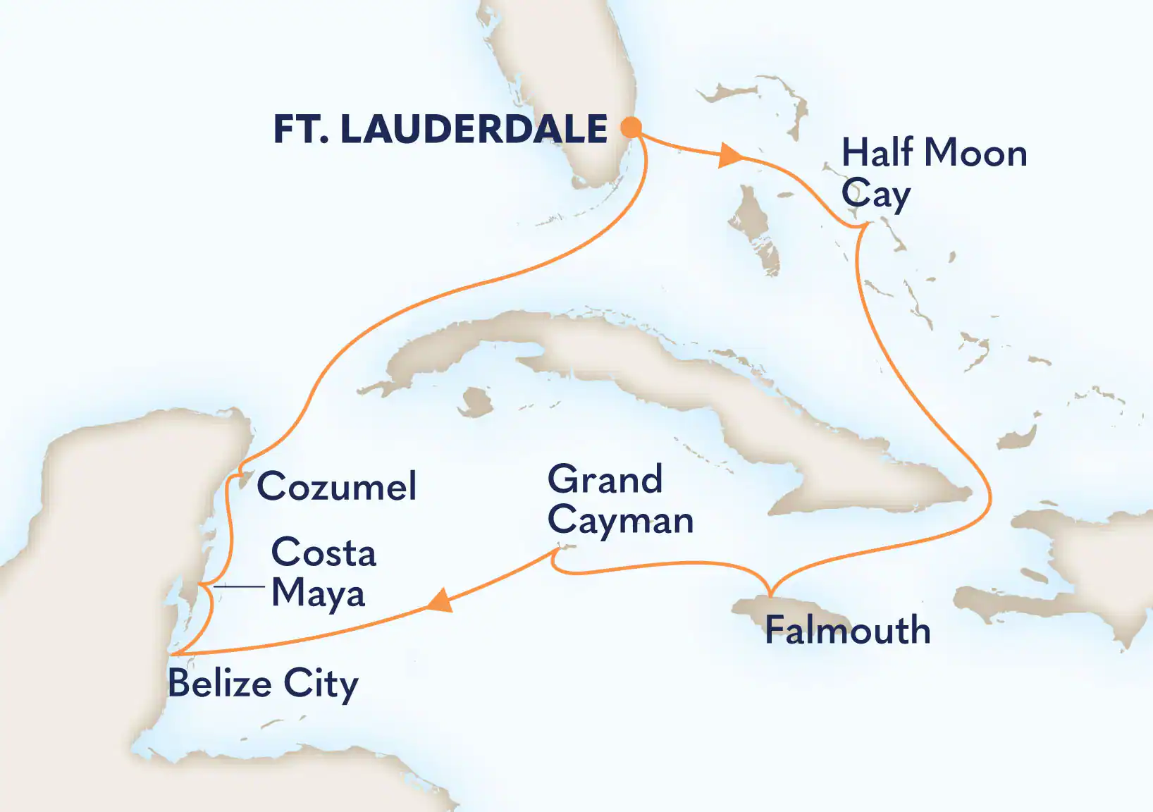 Caraïbes Ouest - 11 jours